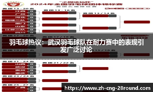 羽毛球热议：武汉羽毛球队在耐力赛中的表现引发广泛讨论